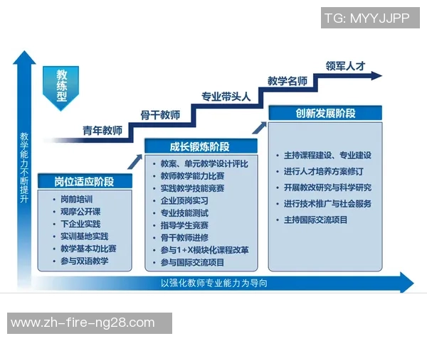 足球优雅卫士的传奇之路与无畏精神展现了运动的魅力与团队的力量